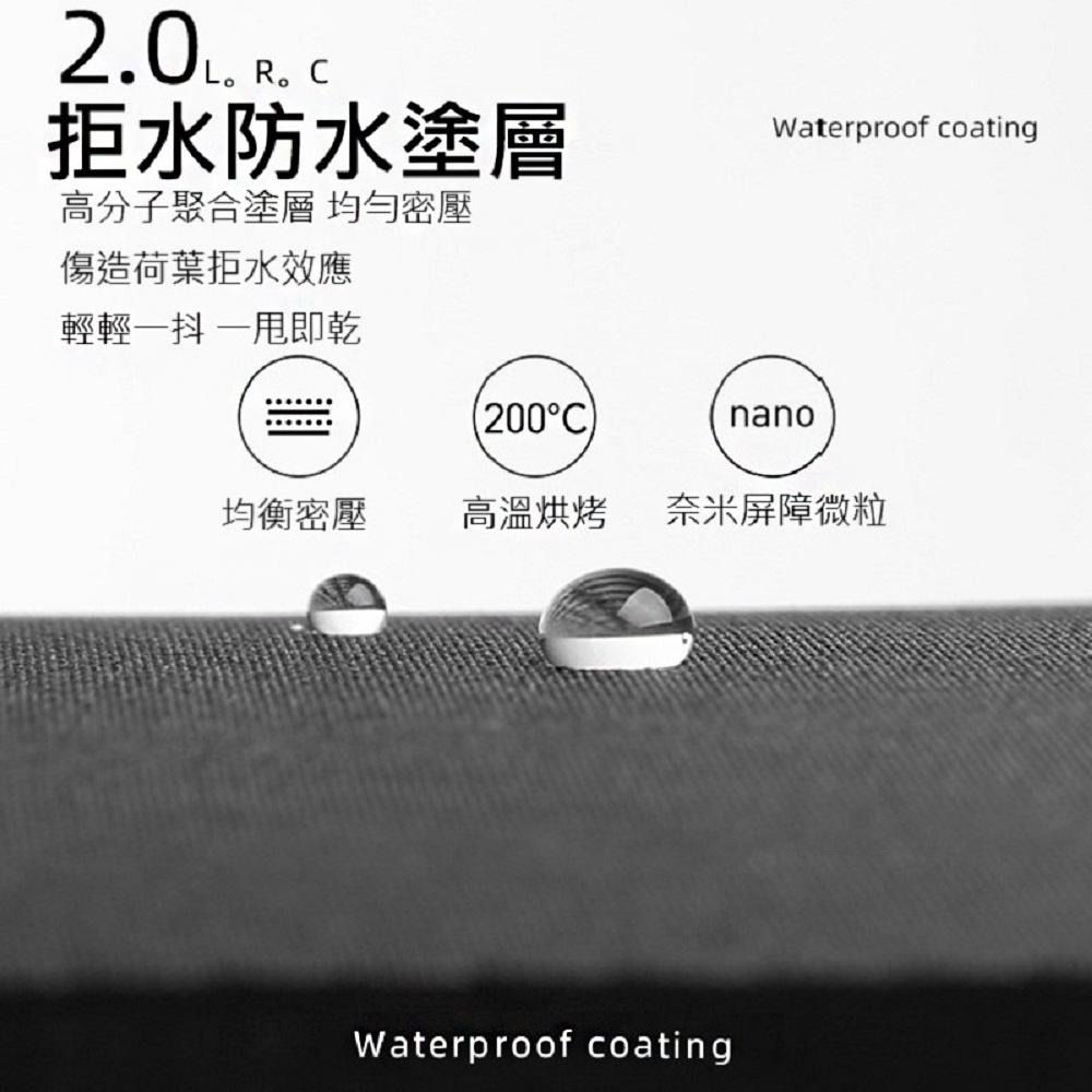 一鍵開收加大8骨全自動傘-細節圖3