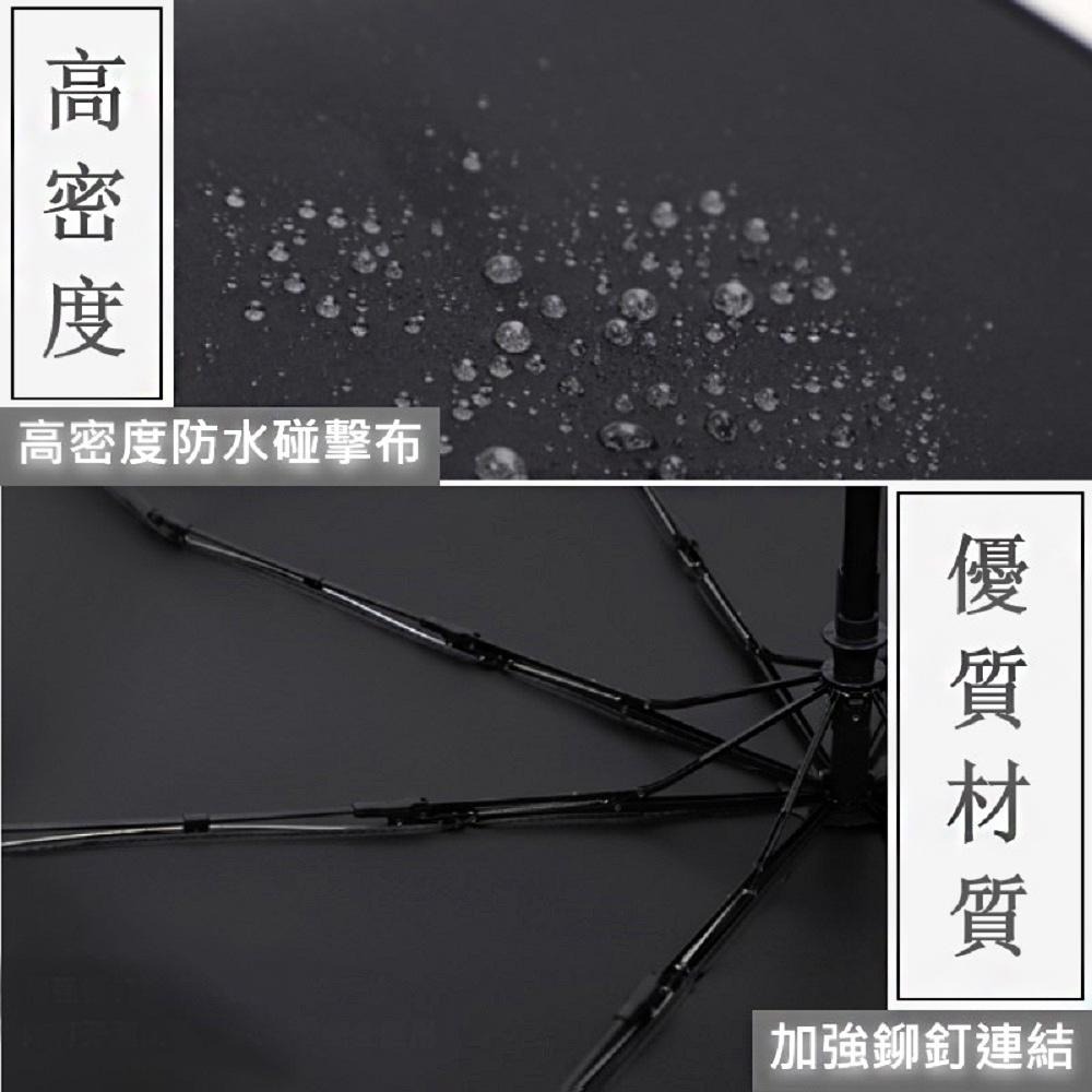一鍵開收加大8骨全自動傘-細節圖4