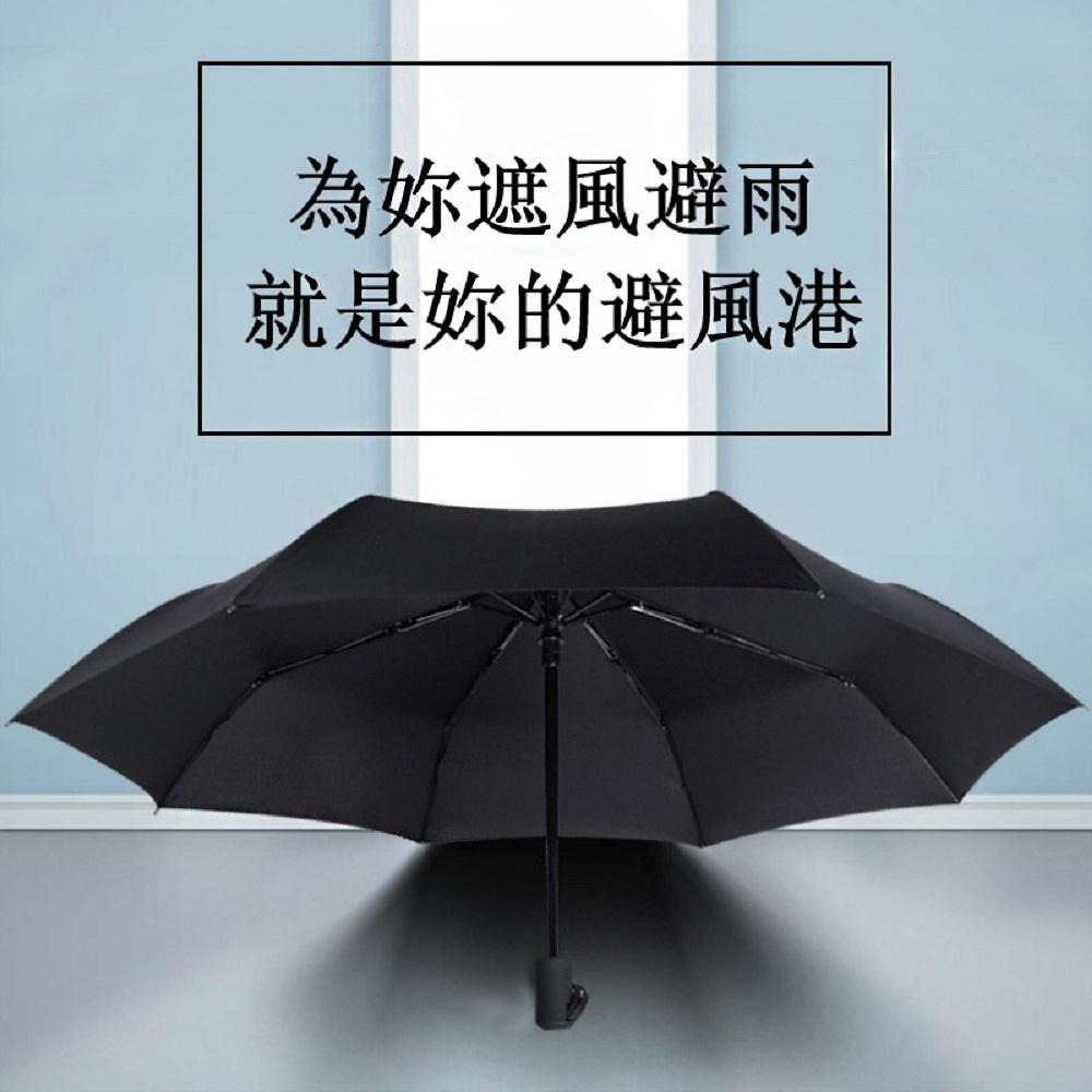 一鍵開收加大8骨全自動傘-細節圖5