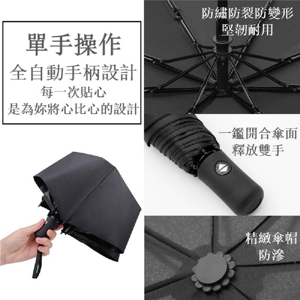 一鍵開收加大8骨全自動傘-細節圖6