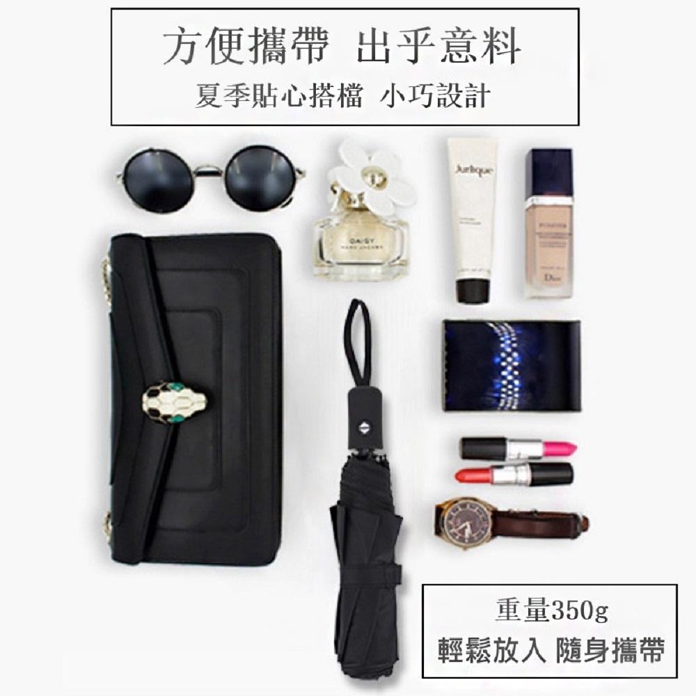 一鍵開收加大8骨全自動傘-細節圖7