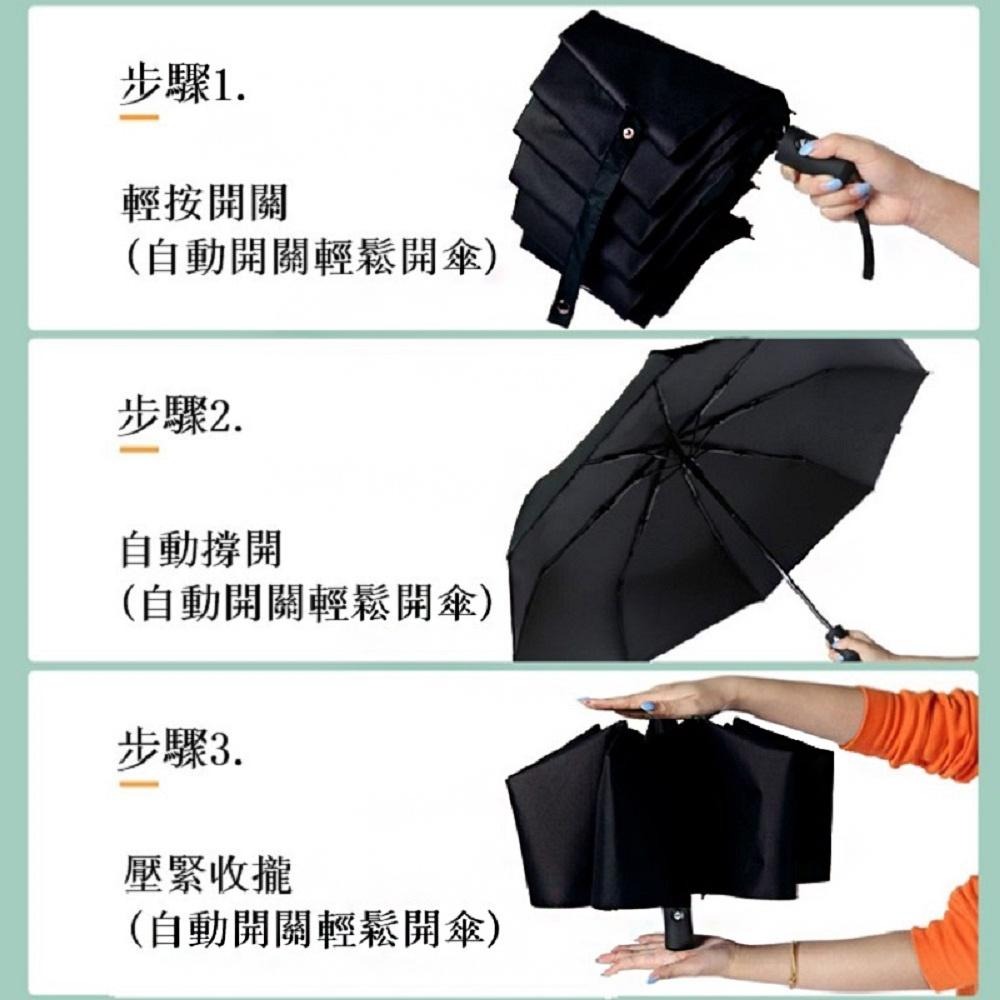 一鍵開收加大8骨全自動傘-細節圖8