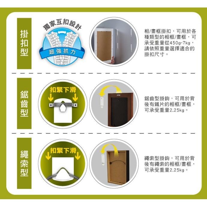🔥搶3M🔥 無痕 M17165W 白色畫框掛扣-中型-免鑽掛勾 3M掛勾 3M系列-細節圖5