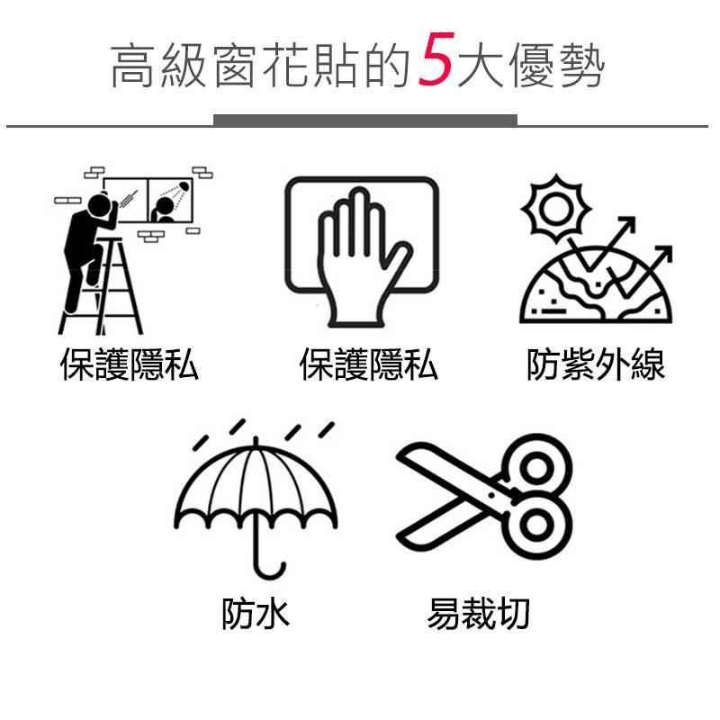 🔥搶現貨🔥 8款超大尺寸簡易黏貼窗花貼  90x300 cm   簡易/窗貼/可愛/時尚/窗花/落地窗/隔熱/壁紙/壁貼-細節圖8