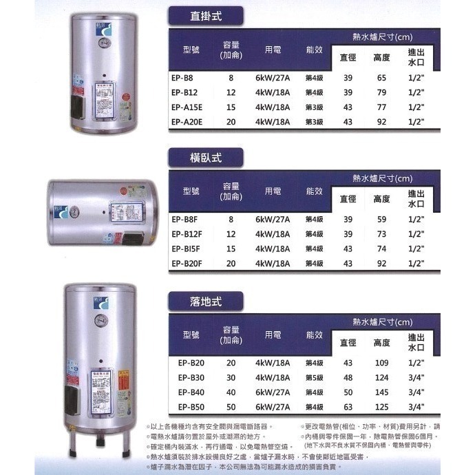 精湛牌 電熱水器   15加侖 直掛式   節能省電 不鏽鋼 儲存式電熱水器 台灣製造  節能標章  ISO9001認證-細節圖4