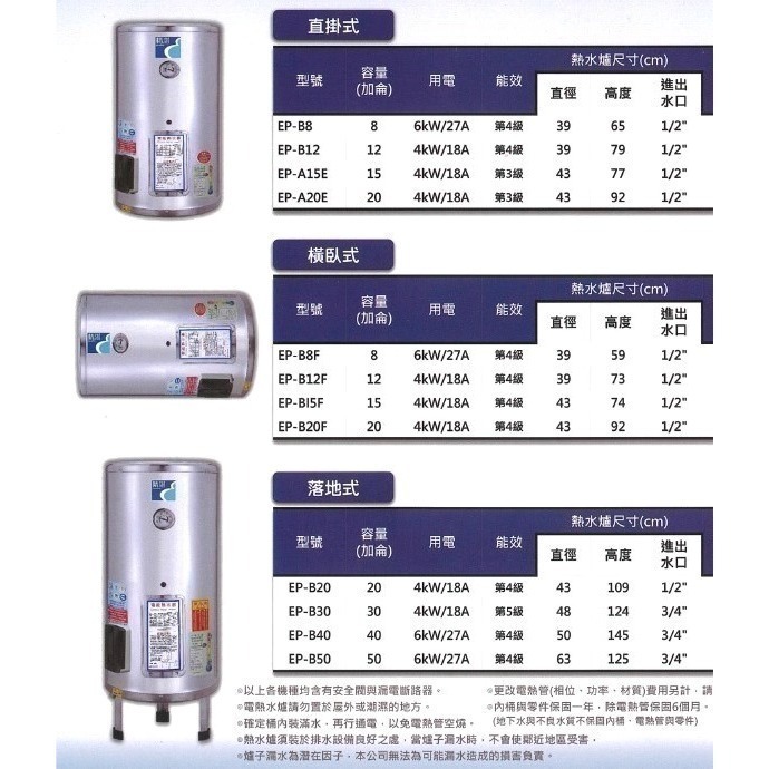 精湛牌 電熱水器  20加侖   直掛式   節能省電 不鏽鋼 儲存式電熱水器 台灣製造  節能標章  ISO9001認-細節圖4