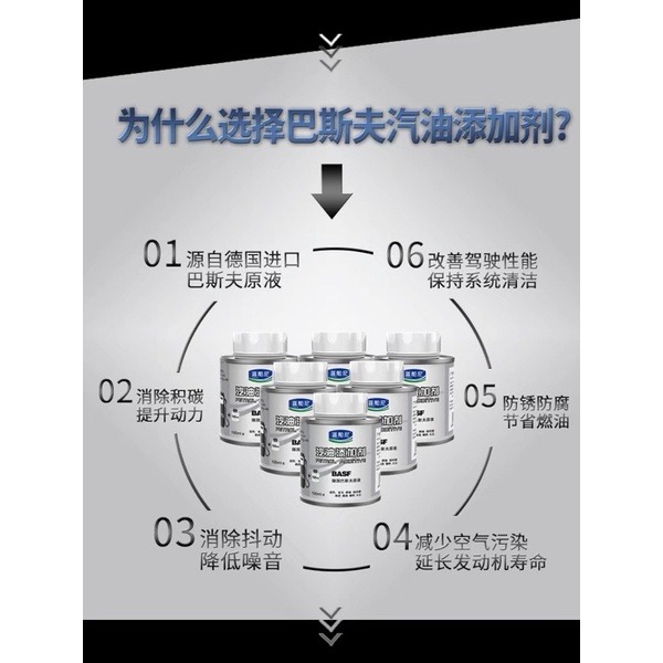 巴斯夫 原液 汽油添加劑 清洗積碳 清洗噴油嘴  除積碳 積碳 保養 油精 汽油精 快樂跑 賓士-細節圖3