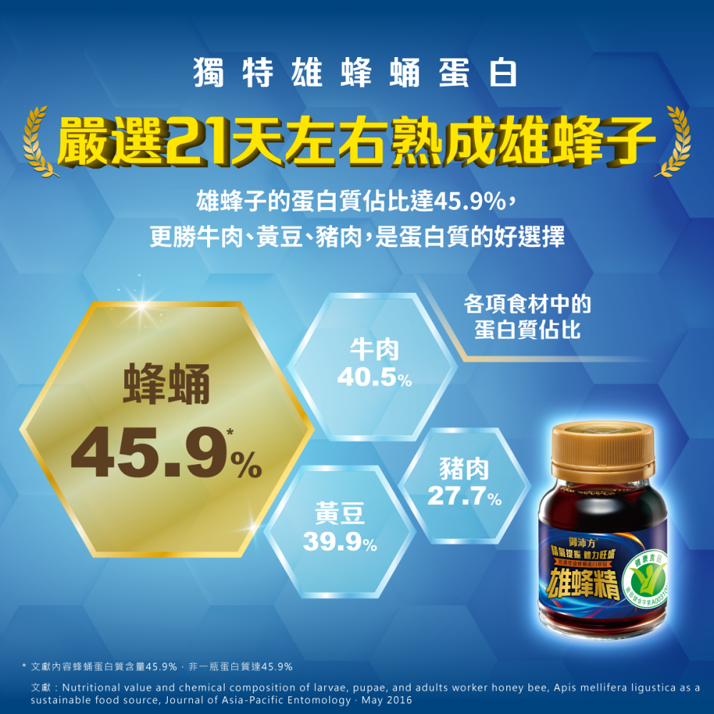 御沛方 雄蜂精 (42ml x 6瓶)-細節圖5