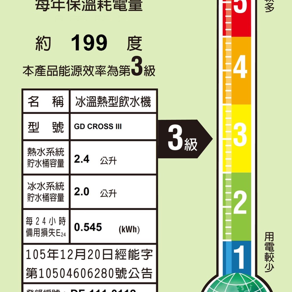 GUNG DAI 宮黛 GD CROSS III 新廚下冰溫熱全智慧互動式飲水機 搭配宮黛原廠3道濾心-細節圖11