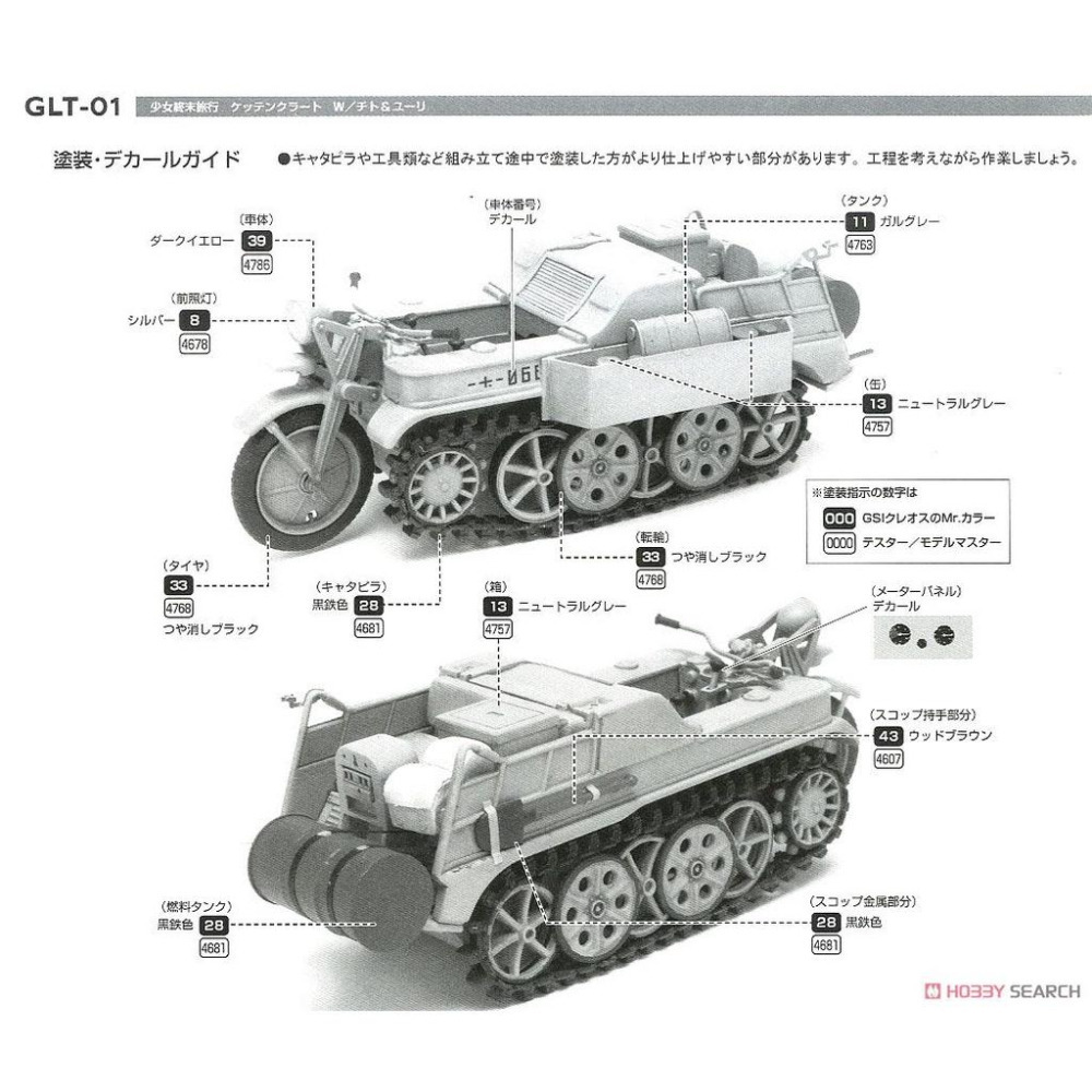 【小人物繪舘】*現貨*PLATZ GLT-01少女終末旅行 1/35半履帶摩托車 與 千都&尤莉 組裝模型-細節圖3