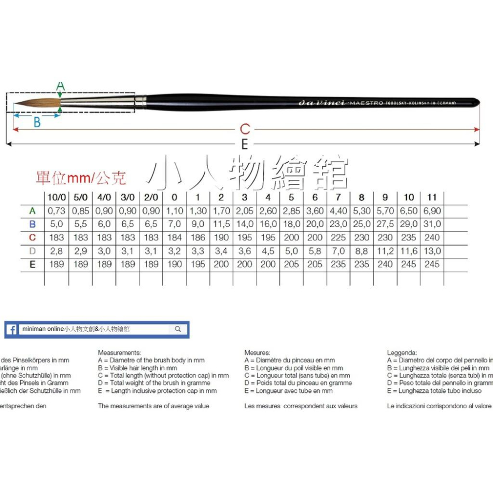 【小人物繪舘】德國da Vinci達芬奇 10系列#10/0~#2 大師級 純柯林斯基紅貂毛微型畫筆-細節圖2