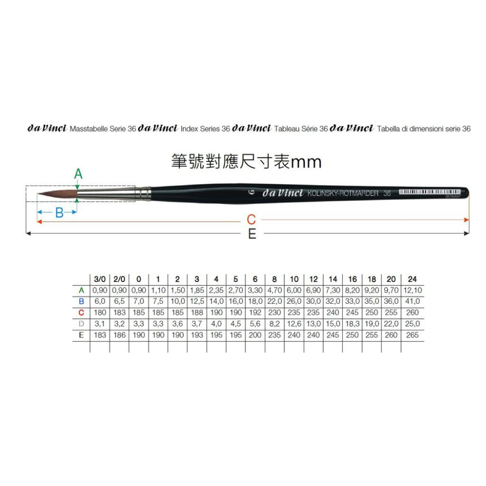 德國da Vinci達芬奇 36系列#3/0~#2 專家級 純柯林斯基紅貂毛微型畫筆-細節圖2