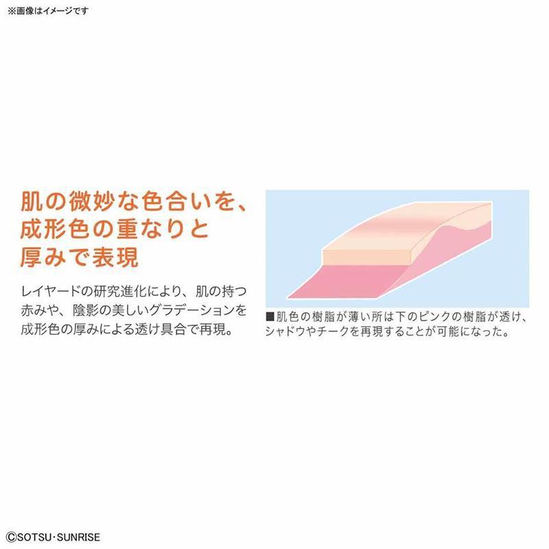 BANDAI-Figure Rise LABO Fumina Hoshino 2nnd scene-細節圖7