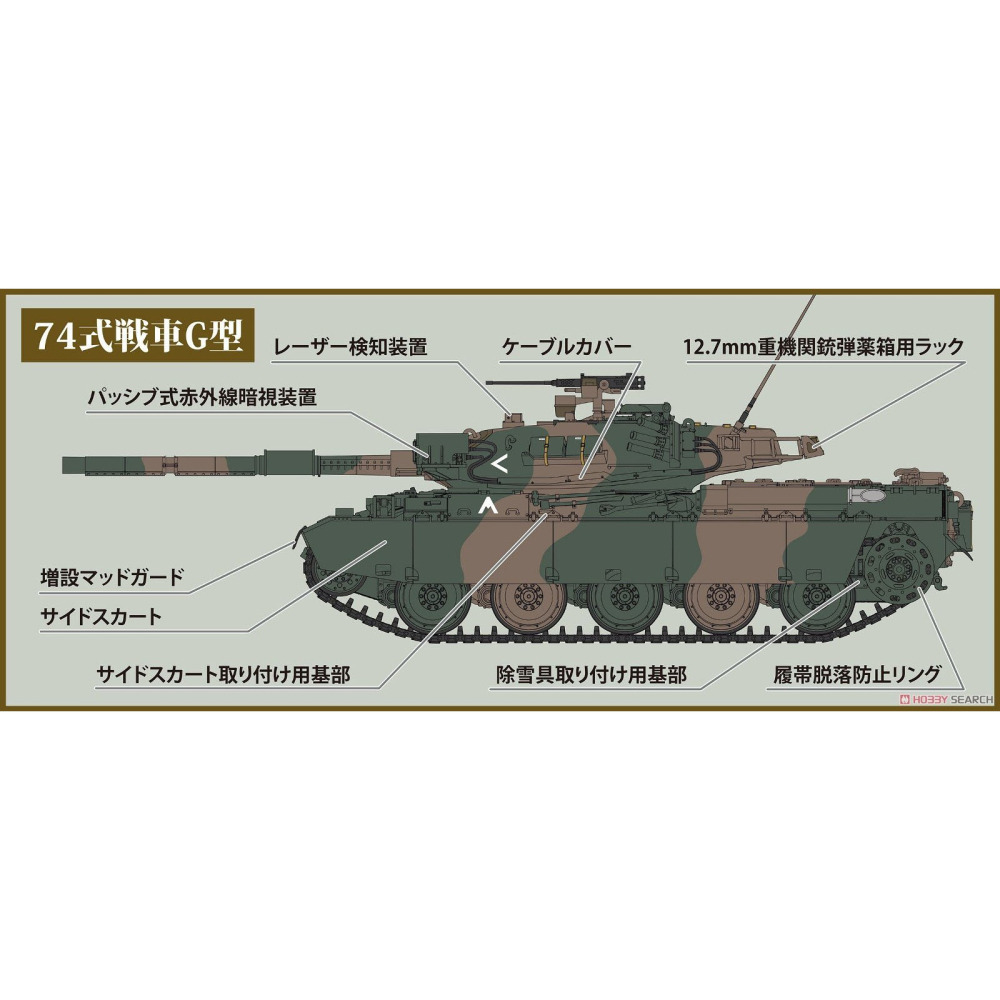 【小人物繪舘】*現貨*日版HOBBY JAPAN 陸上自衛隊 74式戰車G型 1/35組裝模型HJMM005-細節圖5