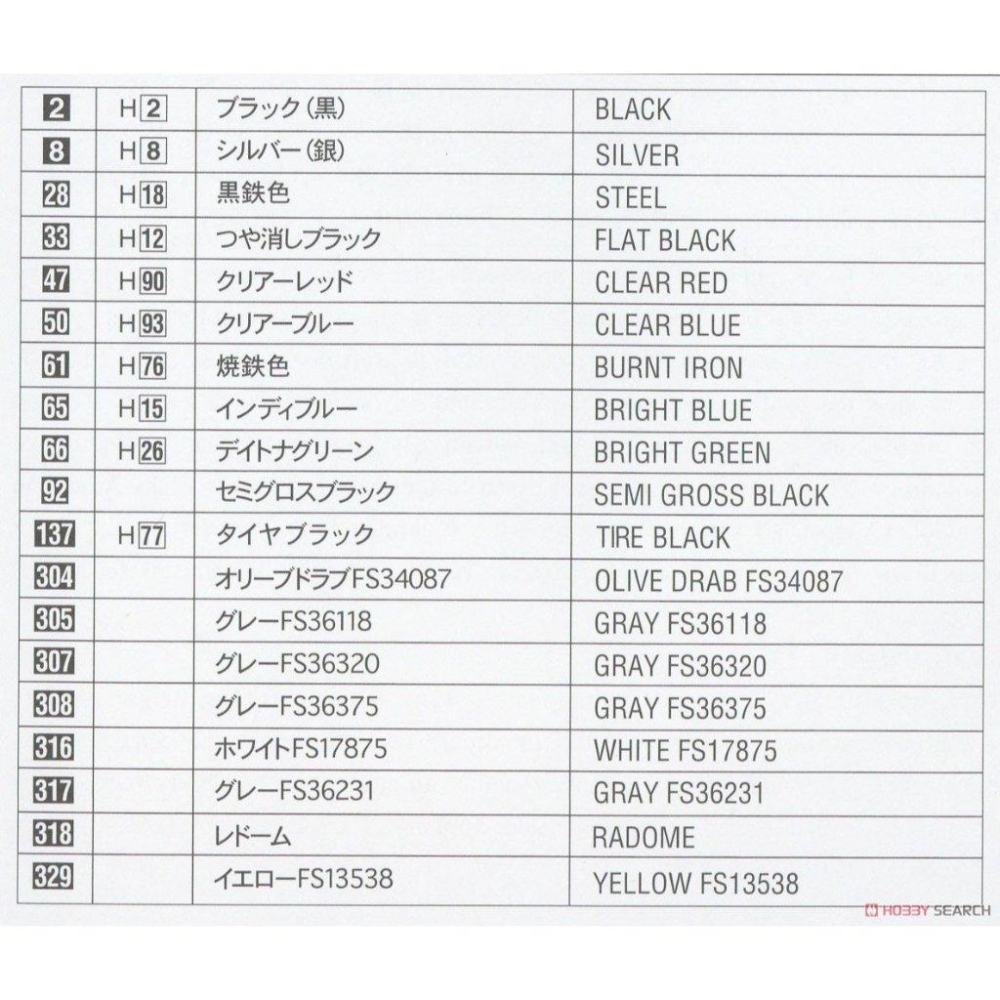 【小人物繪舘】*現貨*Hasegawa長谷川 A-10C 雷霆 II 190EFS 碎顱者 1/72組裝模型-細節圖8