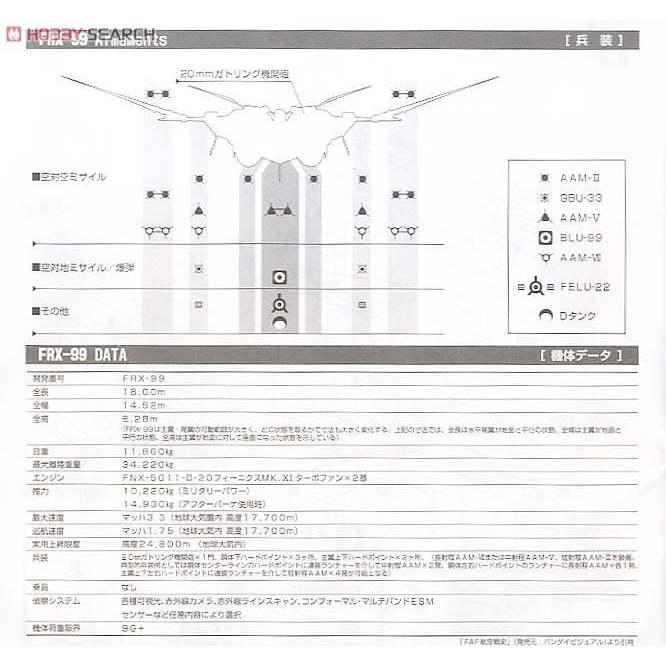 【小人物繪舘】*現貨*日版PLATZ戰鬥妖精雪風FRX-99 RAFE 1/144 組裝模型SSY-4再販-細節圖5