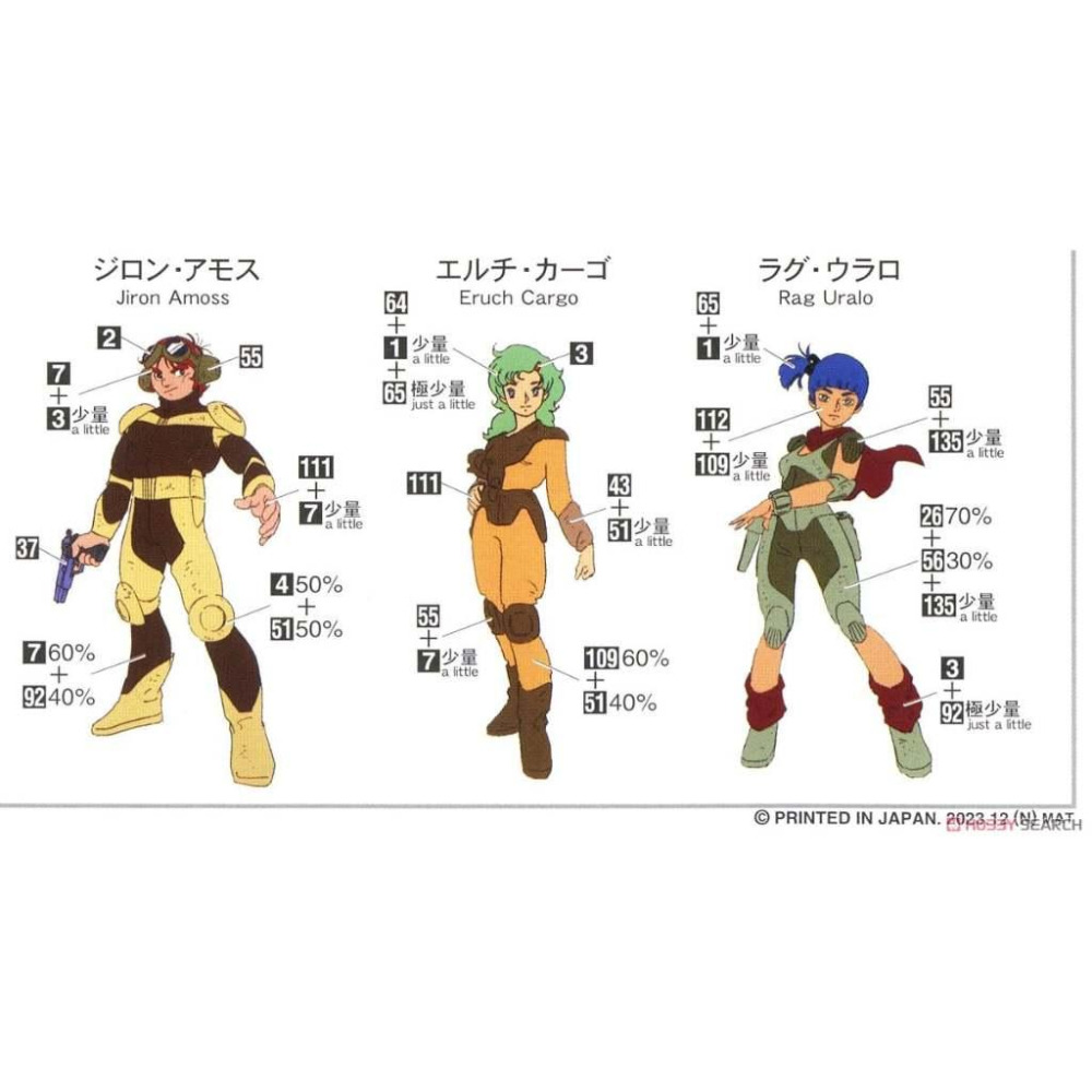 【小人物繪舘】*現貨*Hasegawa長谷川 戰鬥裝甲Xabungle 重武裝版本1/72 組裝模型-細節圖7