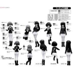 【小人物繪舘】*現貨*日版PLATZ GPF-10少女與戰車 大洗女子學園 鮟鱇隊裝甲夾克 5尊1/35人物組裝模型-細節圖4