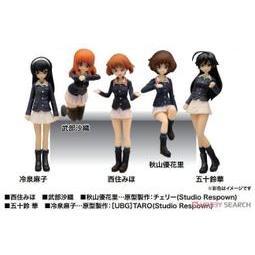 【小人物繪舘】*現貨*日版PLATZ GPF-10少女與戰車 大洗女子學園 鮟鱇隊裝甲夾克 5尊1/35人物組裝模型-細節圖6
