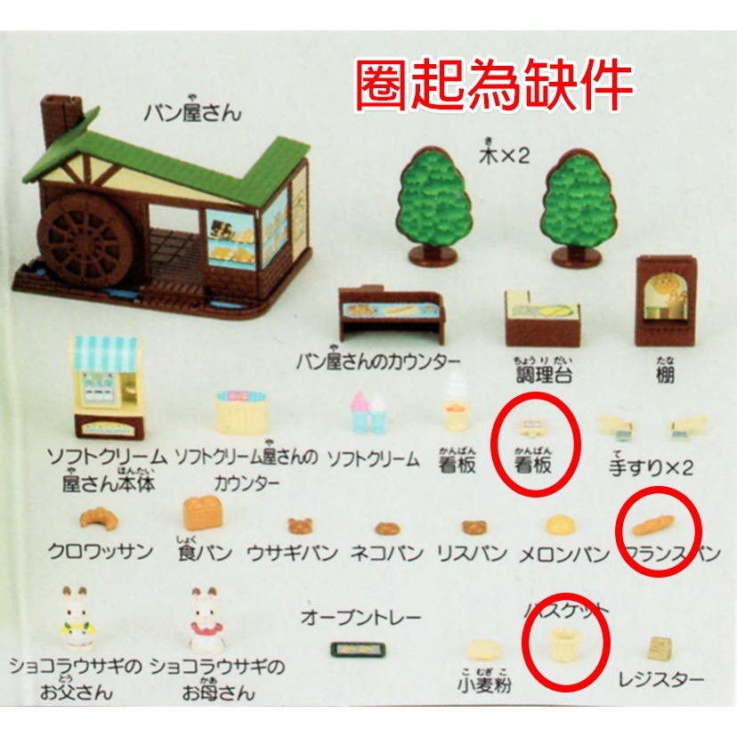 Sylvanian Families 森林家族 迷你提盒 口袋提盒 水車麵包屋 絕版〈清空間放山雞〉-細節圖8