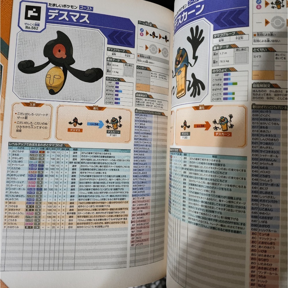 寶可夢 NDS 黑2白2 公式 圖鑑-細節圖4