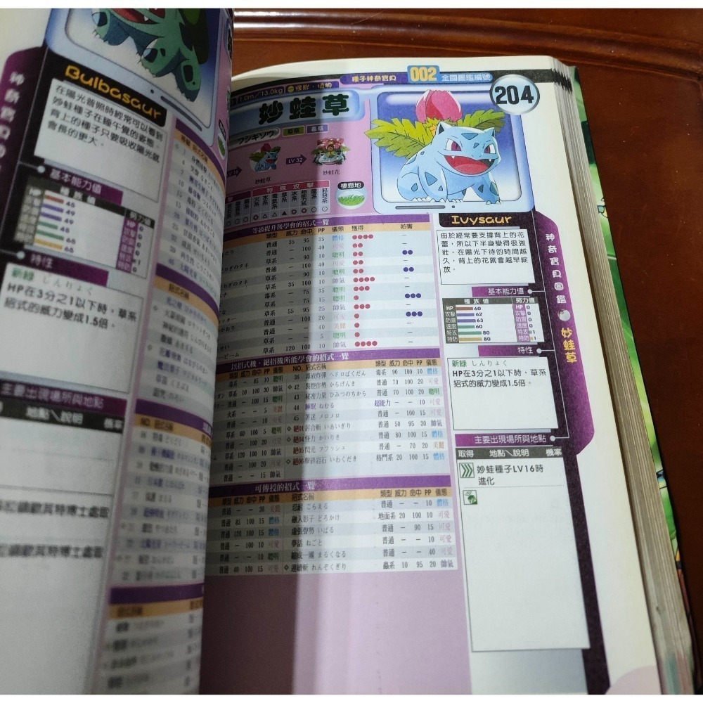 絕版 神奇寶貝 寶可夢 綠寶石版 完全攻略 珍藏版-細節圖4