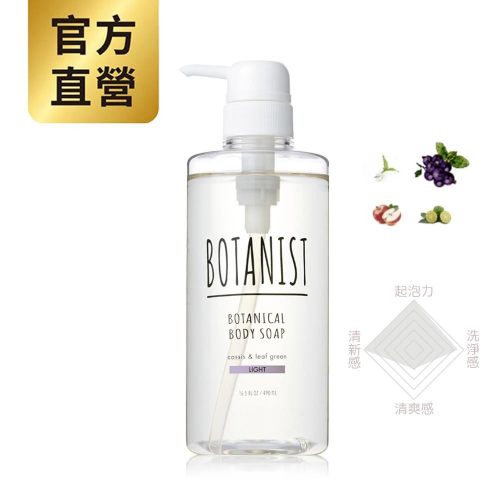 BOTANIST 植物性沐浴乳(清爽型) 黑醋栗&amp;綠葉