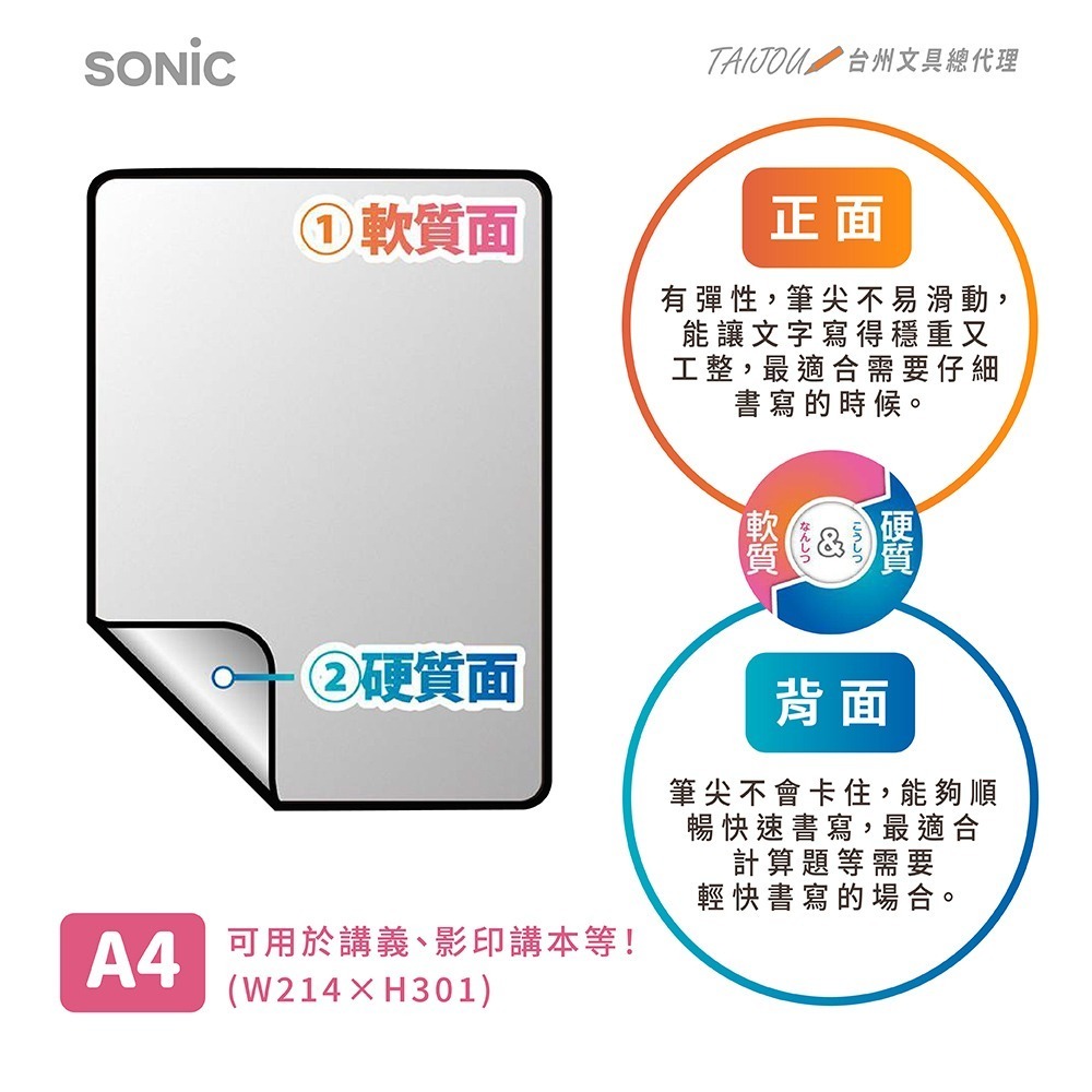 ｜買到吃手手｜日本 SONiC SK-4092-T A4 軟硬雙面墊板 墊板 桌墊-細節圖2