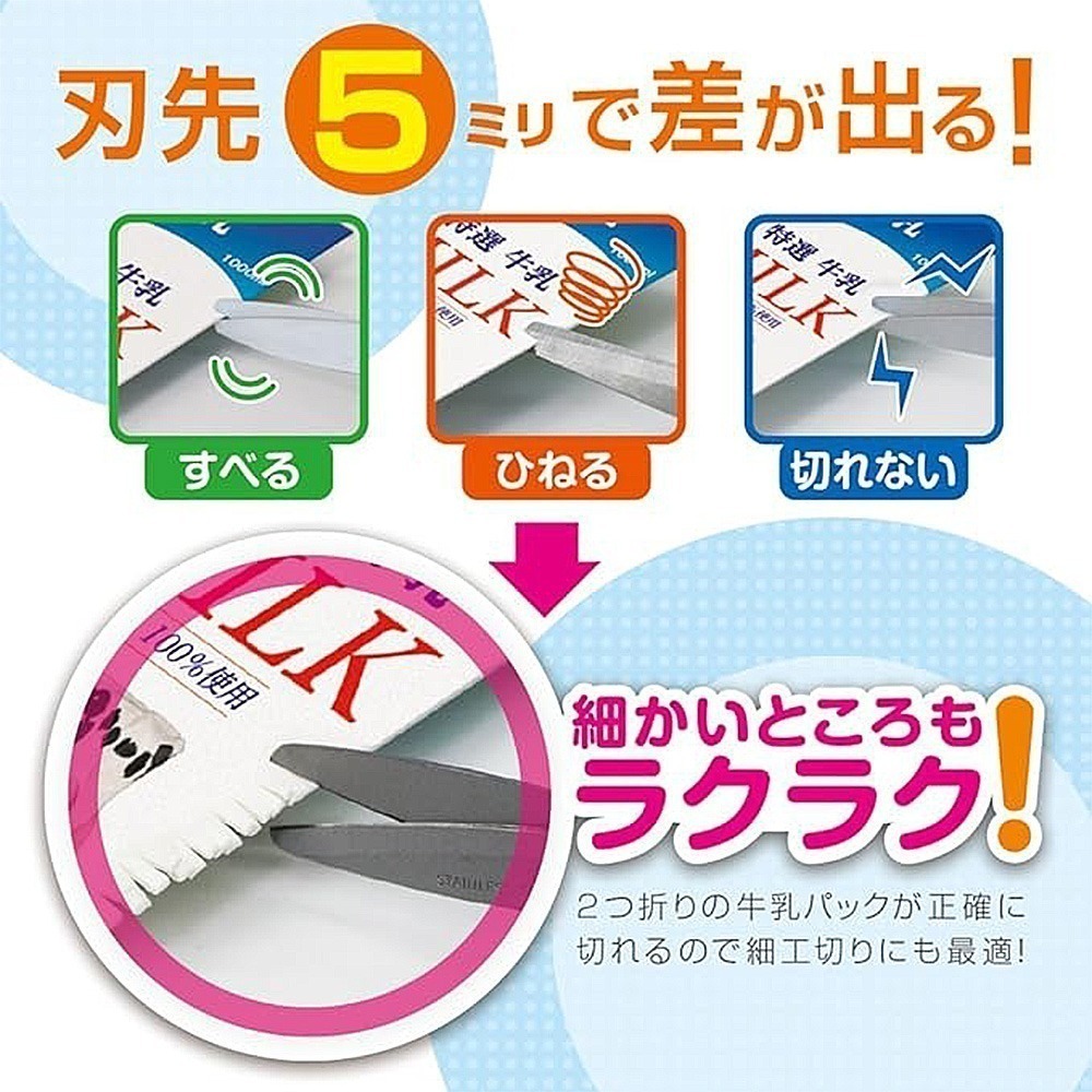 ｜買到吃手手｜日本 SONiC SK-5247 曲線學生安全剪刀 不沾膠剪刀 兒童剪刀 附保護蓋-細節圖3