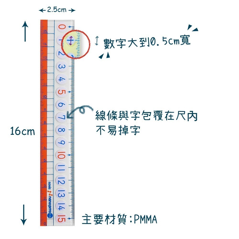 ｜文具管家｜日本 SONiC SK-7880 15cm 字大尺 直尺-細節圖3