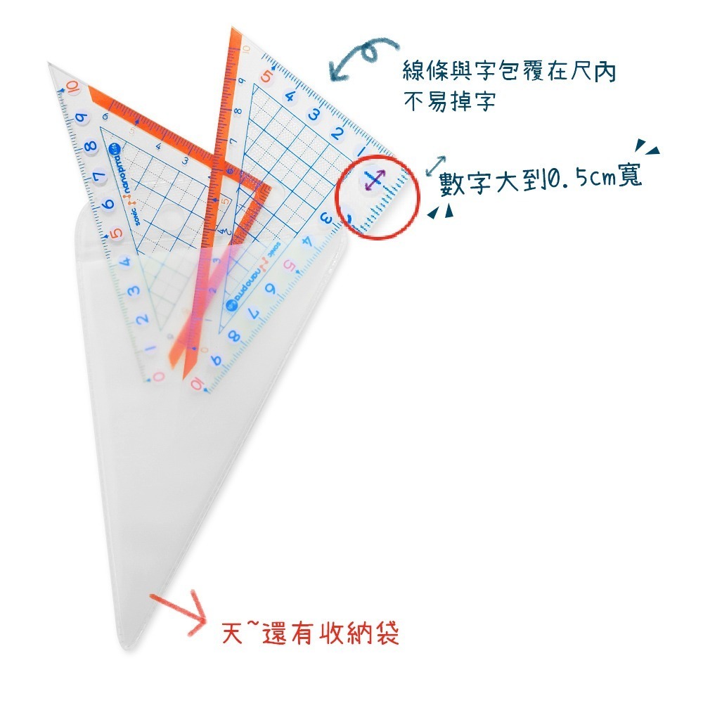 ｜文具管家｜日本 SONiC SK-7881 10cm 字大三角板 三角板 三角尺 三角定規-細節圖3