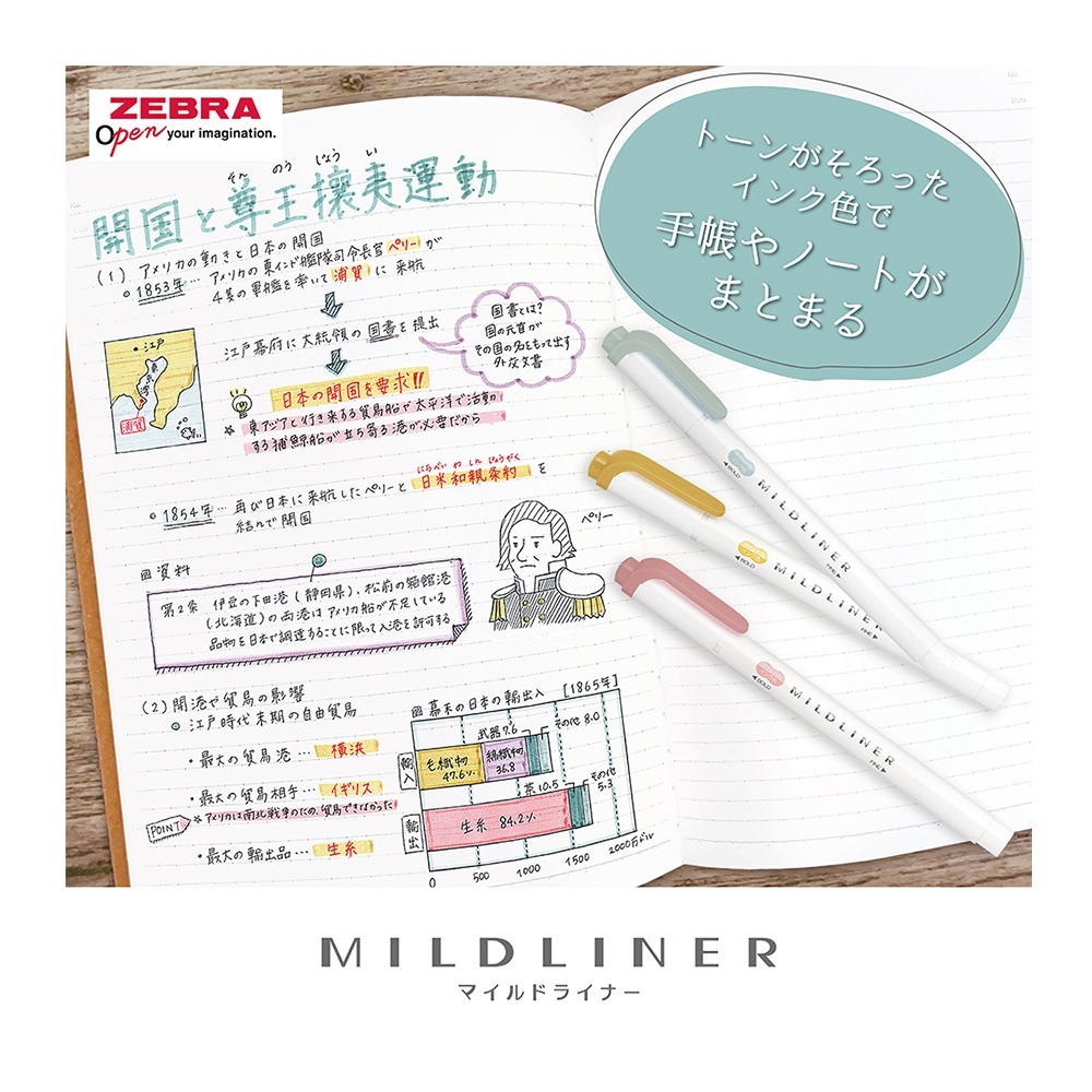 ｜買到吃手手｜【新色上市】 斑馬 ZEBRA WKT7 雙頭螢光筆 3色/5色 螢光筆套筆 螢光筆-細節圖2