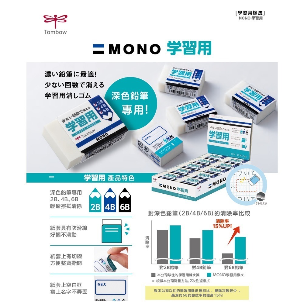 ｜買到吃手手｜蜻蜓 MONO EK-SY 學習用橡擦 橡皮擦 深色鉛筆專用 TOMBOW-細節圖10