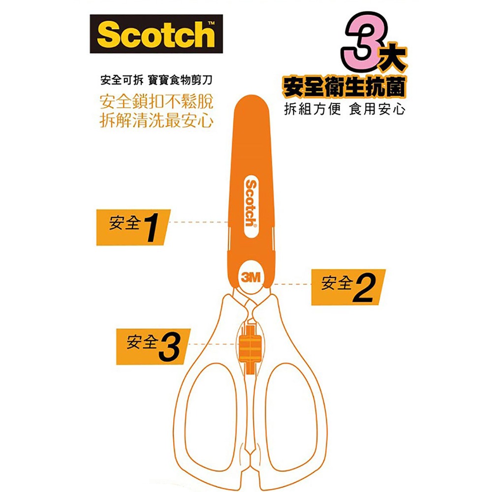 ｜文具管家｜3M 1.5代可拆式寶寶食物剪刀 安全剪刀 Scotch-細節圖5