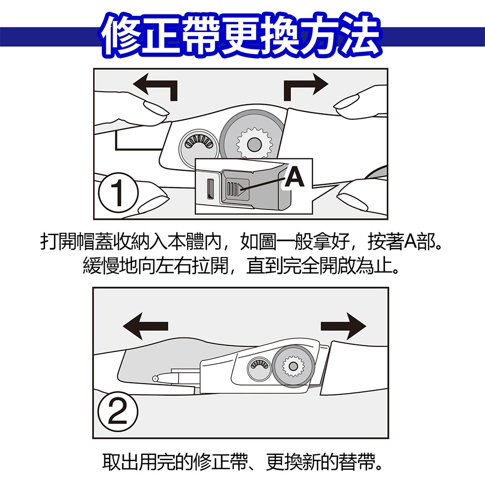 ｜文具管家｜【限量】 普樂士 PLUS 42-055 MR2修正帶 超值包1機2芯 修正帶 替帶-細節圖6