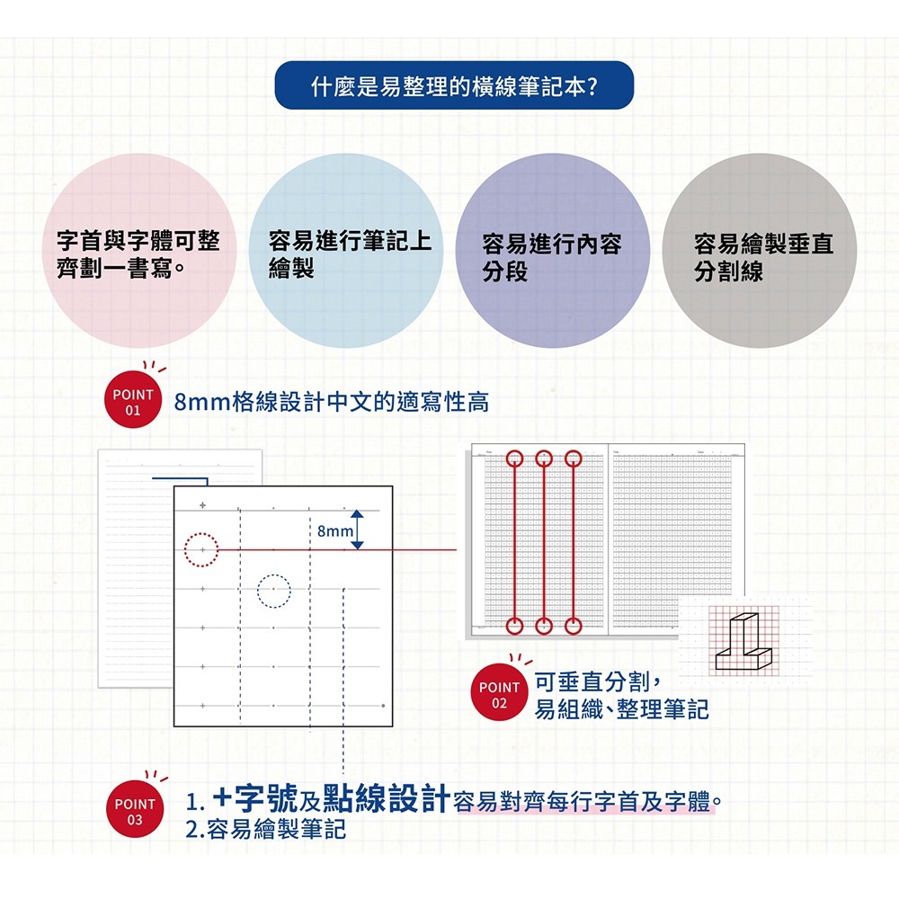 ｜文具管家｜【買1送1】 普樂士 PLUS B5 橫線筆記本 筆記本 75144/75145/75146/75147-細節圖4