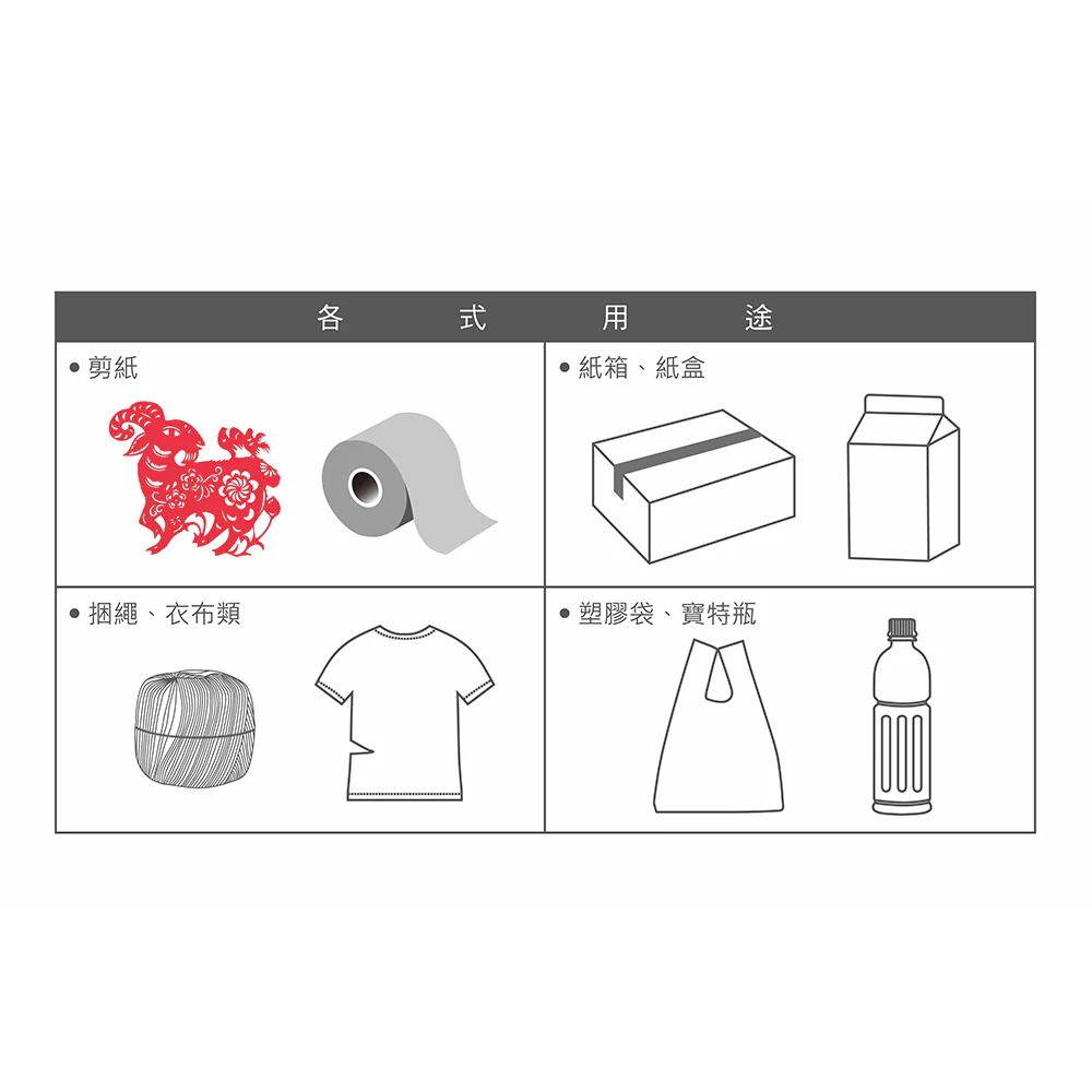 ｜文具管家｜力大 ABEL 4.5吋 鈦金屬剪刀 職人精工剪 60058 剪刀-細節圖6