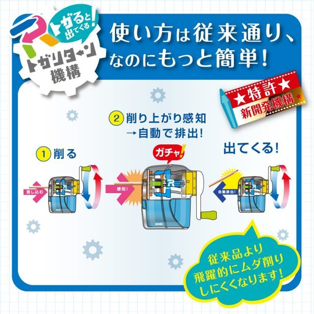 ｜買到吃手手｜日本 SONiC EK-4297T 自動退出筆機 透明 削筆機 削鉛筆機 公司貨-細節圖6