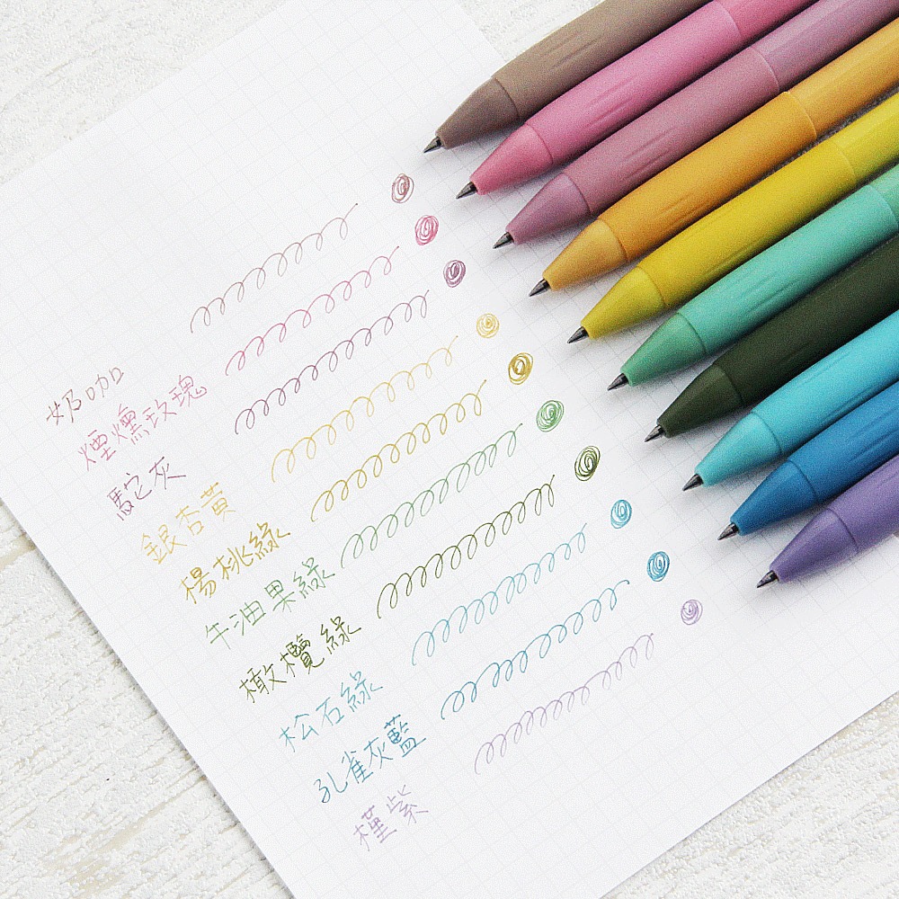 ｜買到吃手手｜SKB 文明 復古 輕復古 按動中性筆 0.5mm G-2506A G-2506 單支-細節圖2