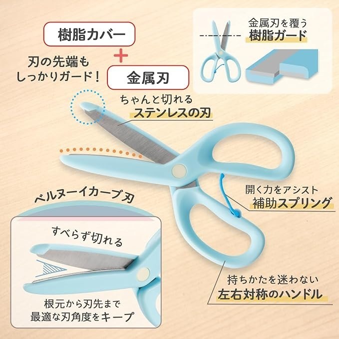 ｜買到吃手手｜普樂士 PLUS 幼兒安全剪刀 SC-120M 右手用 兒童剪刀 35-752/35-755/35-770-細節圖4