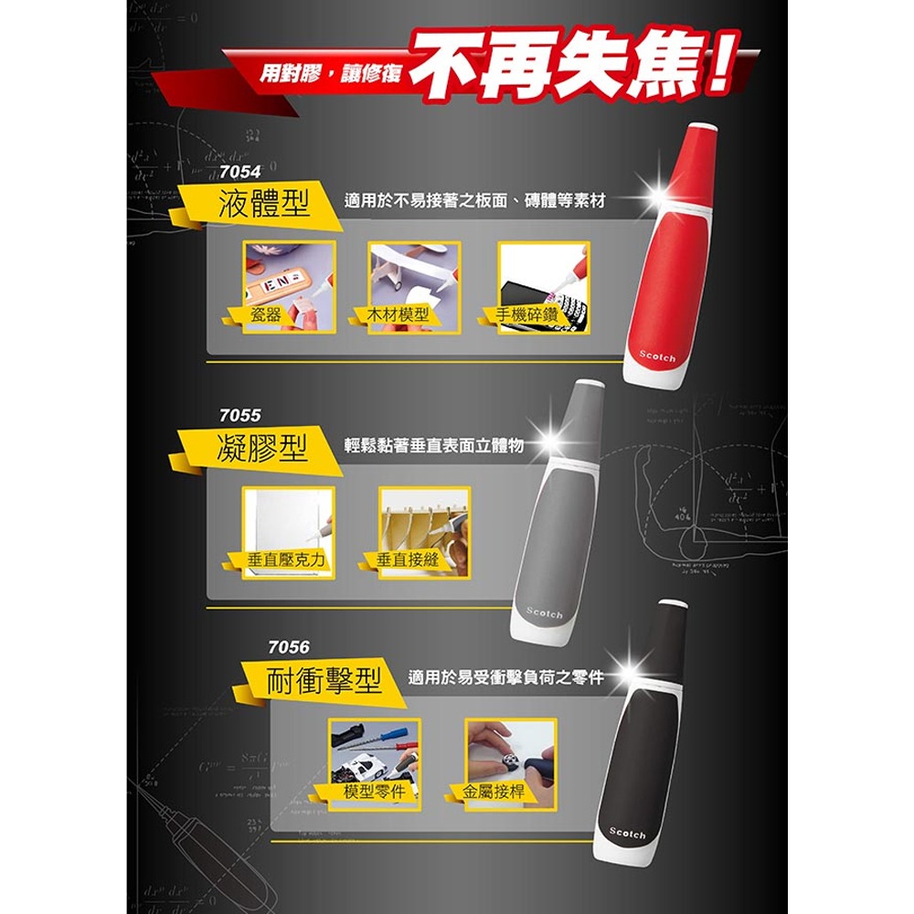 ｜文具管家｜3M™ Scotch®  強力瞬間接著劑 7054液體型/7055凝膠型/7056耐衝擊型 強力膠-細節圖5