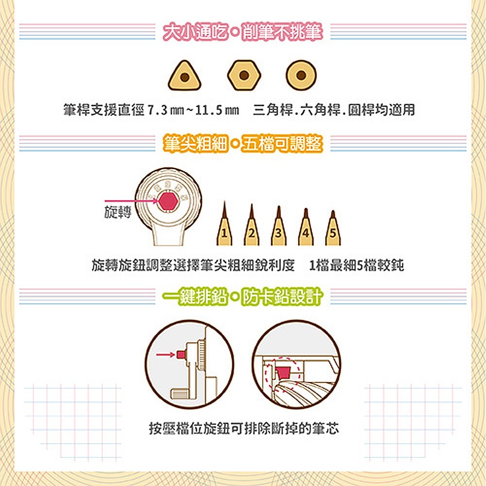 ｜買到吃手手｜雄獅 大小通吃~削鉛筆機 PS-303 SIMBALION-細節圖3