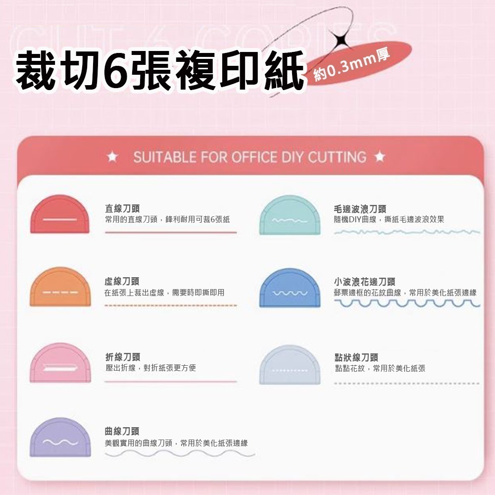 ｜買到吃手手｜ KW-triO 13203 A4 7合1輕量花式裁刀 裁紙器 欣美勝-細節圖8