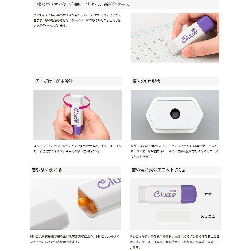 ｜買到吃手手｜ 普樂士【限量】 Clutto 限定版~食物橡皮擦 旋轉橡皮擦 旋轉式橡擦 PLUS-細節圖7