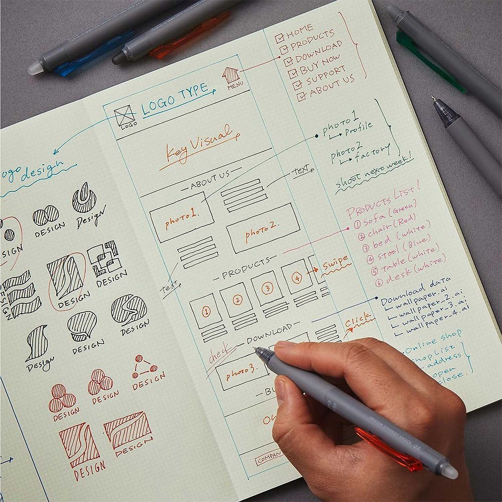 ｜買到吃手手｜百樂 PILOT 新極灰魔擦筆 LFSK-15 0.5mm 魔擦筆 擦擦筆-細節圖4