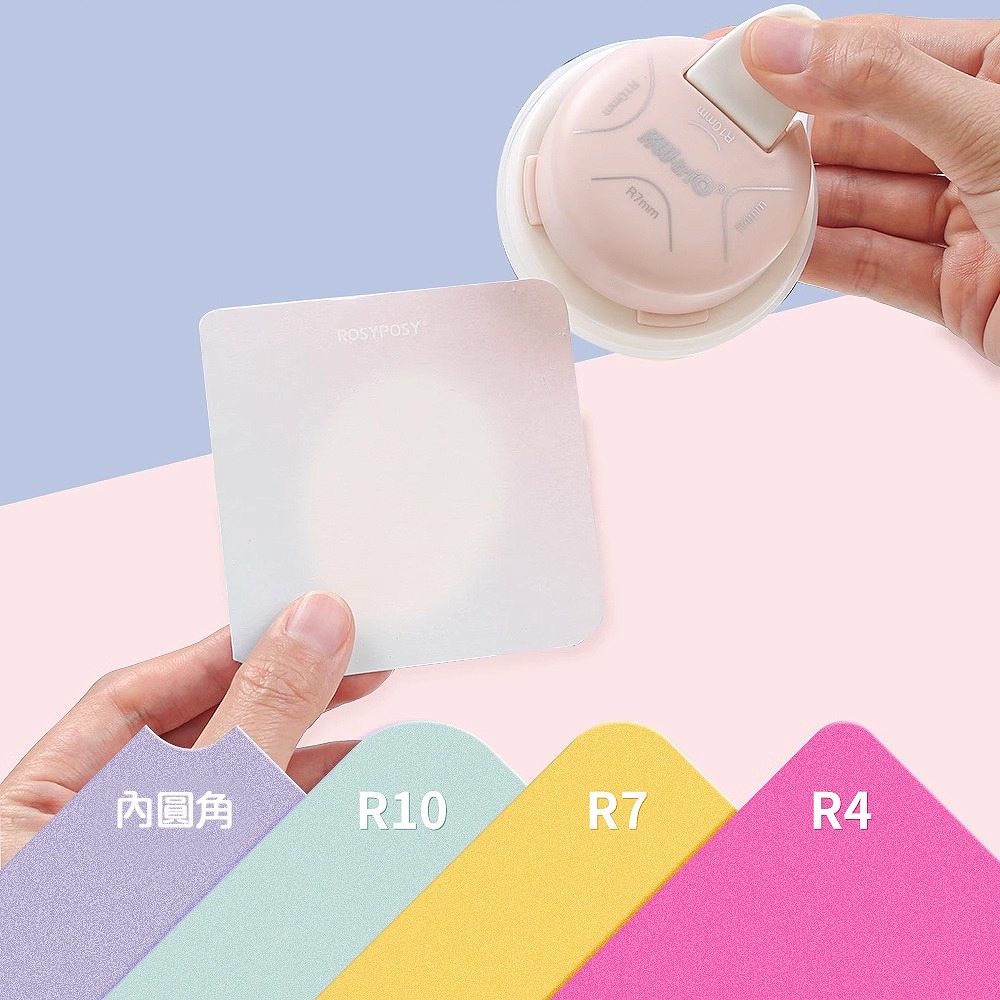 ｜買到吃手手｜KW-triO 4合1圓角器 9Z1CW R4/R7/R10/內圓角 欣美勝-細節圖5