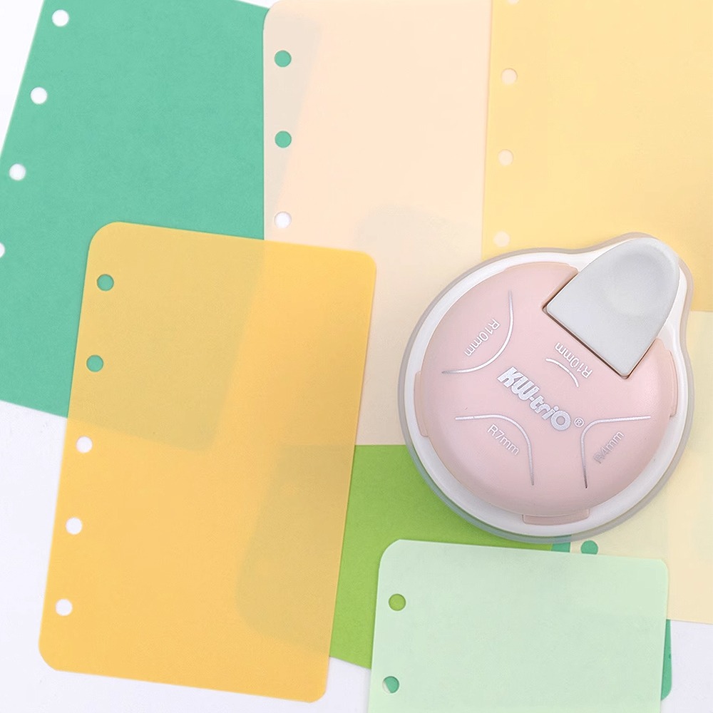 ｜買到吃手手｜KW-triO 4合1圓角器 9Z1CW R4/R7/R10/內圓角 欣美勝-細節圖6