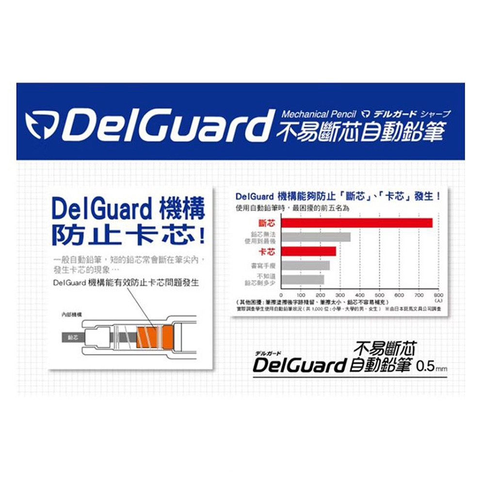 ｜買到吃手手｜ZEBRA 斑馬 日本 不易斷芯自動鉛筆-煙燻色系 MAZ84A-SM 0.5mm-細節圖7