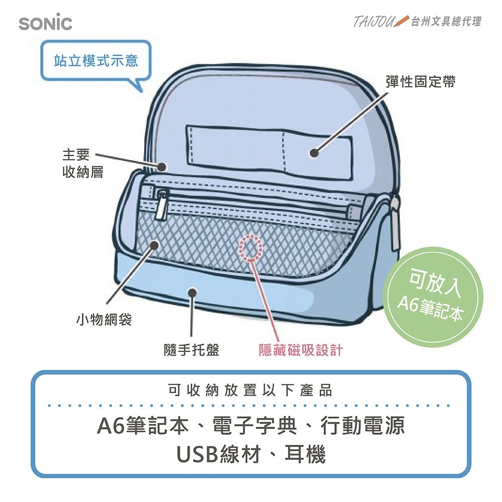 ｜買到吃手手｜日本 SONiC UT-8655 柔光站立收納包 化妝包 公司貨-細節圖3