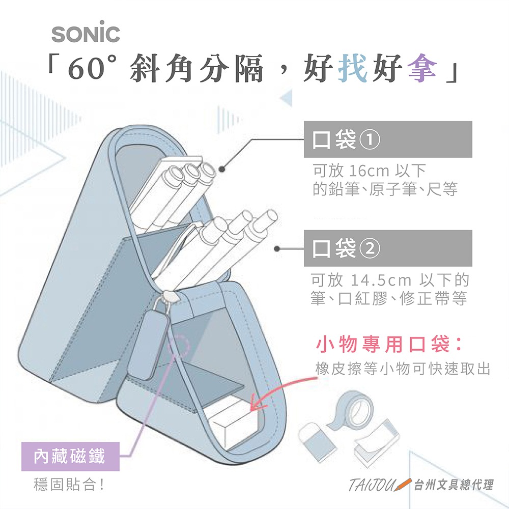 ｜買到吃手手｜日本 SONiC FD-2286 輕巧三角筆袋 收納包 KAKUSTA 公司貨-細節圖2